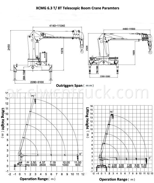 XCMG 6.3 8 T Crane Paramters